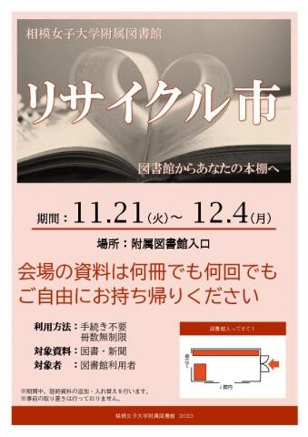 リサイクル市ポスター